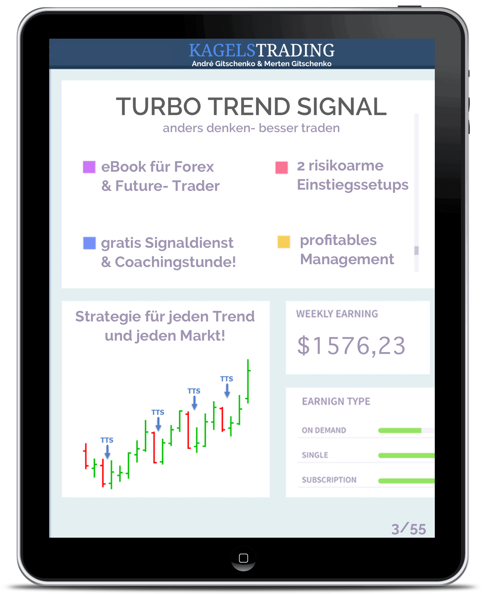 Turbo Trend Signal eBook Turbo Trend Signal eBook