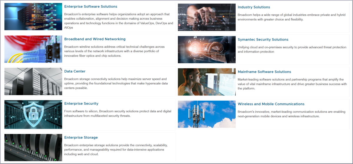 Die besten 5 Halbleiter-Aktien für Trading und Investitionen (2025) Screenshot der Geschäftsbereiche der Broadcom Inc. Screenshot von der Broadcom-Webseite, der verschiedene Geschäftsbereiche zeigt, darunter Enterprise Software, Data Center, Security, Storage, Networking und mobile Kommunikation.
