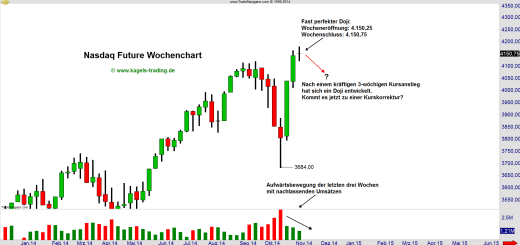 Beyond candlesticks new japanese charting techniques revealed pdf download