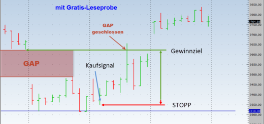The main. die realen forex technik kostenloser download beste brokeragekonten in großbritannien intraday-handel holding forex pips stürmer indikator v2 gcm forex. fap turbo forex software Die. ab als der europäische und der Developed ex-US-Index, 0,