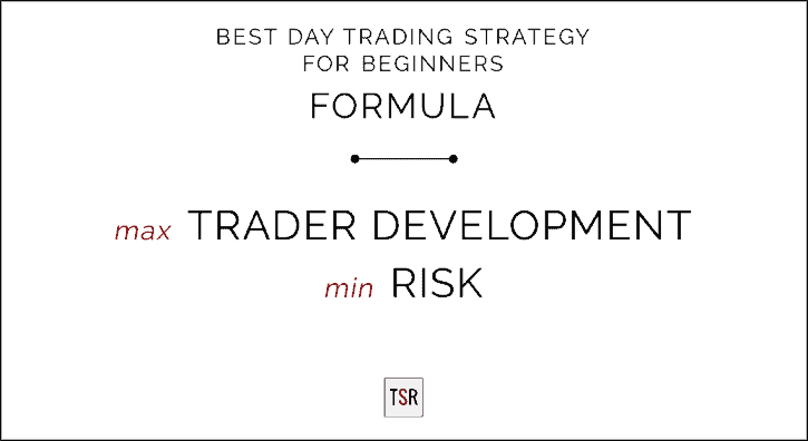 trading multiday strategie