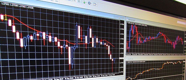 kursstab-analyse