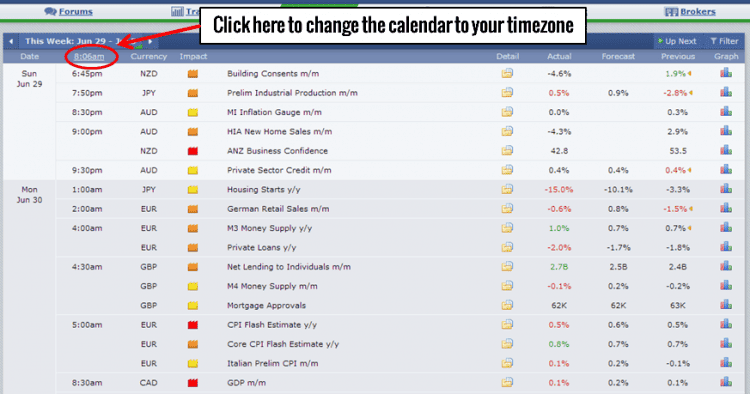 Feiertag November 06 Forex Calendar Myfxbook - 