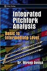Integrated Pitchfork Analysis