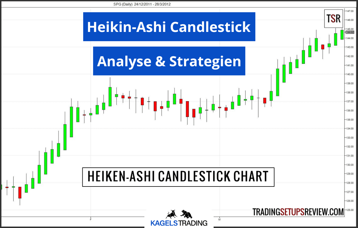 Heikin-Ashi-Candlestick
