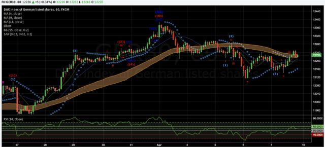 Der steinige Weg zur Zufriedenheit im Trading (2023) screenshot 2