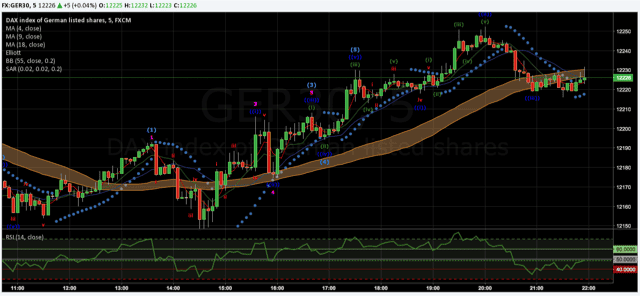 Der steinige Weg zur Zufriedenheit im Trading (2023) screenshot 3
