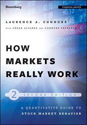 howmarketswork