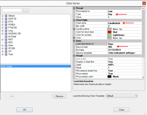 Wie Man Die Ninjatrader Software Anwendet - 