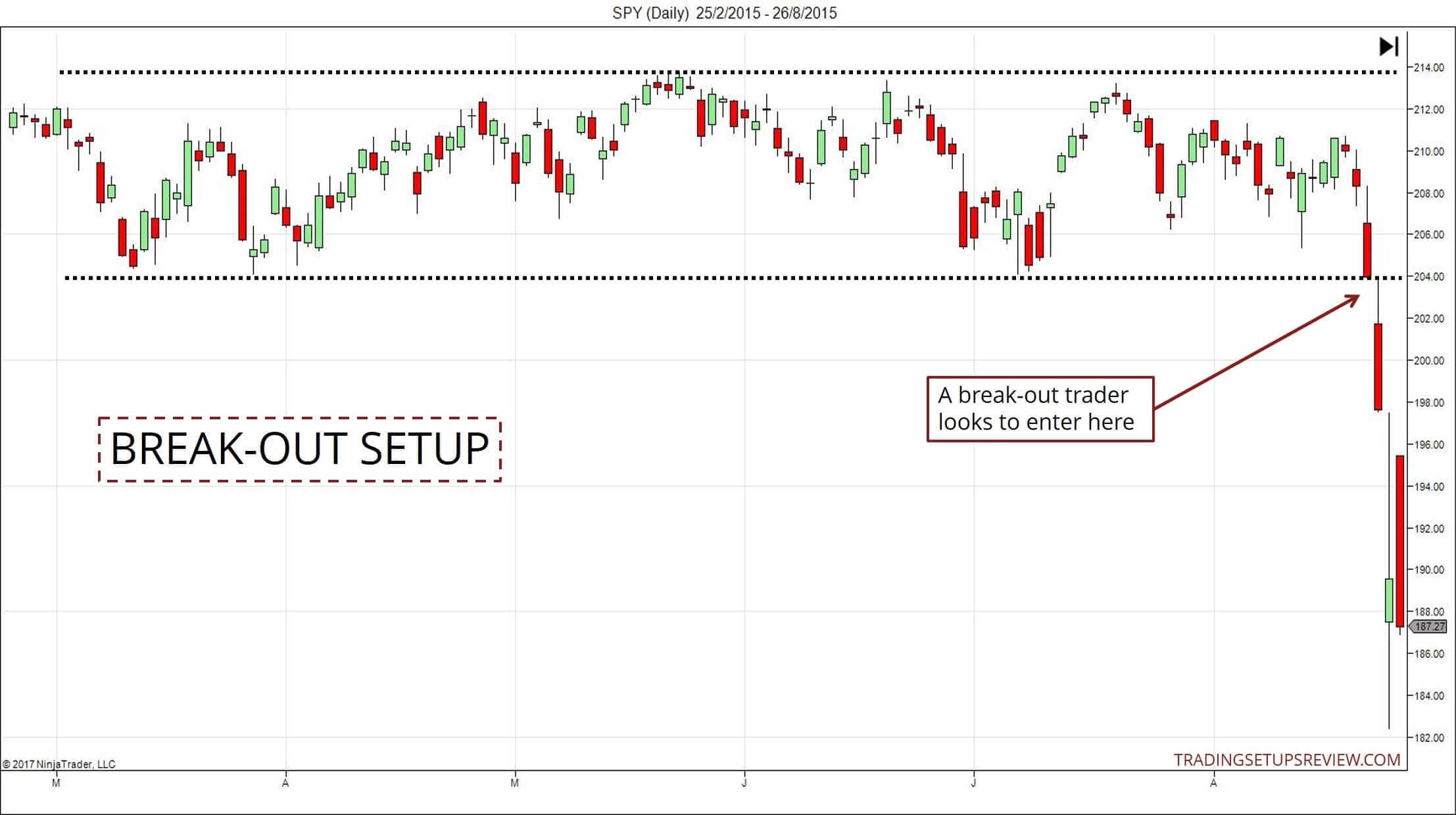 aboki fx news