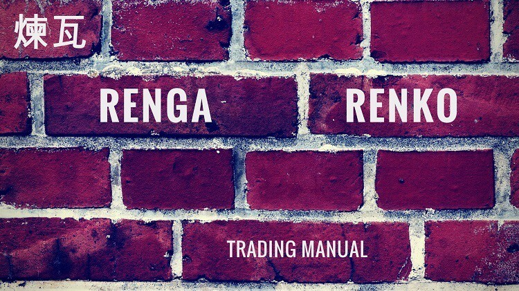 Renko Charts Trading