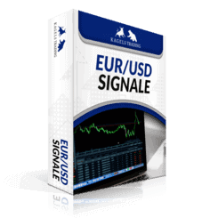 EUR/USD Signale testen