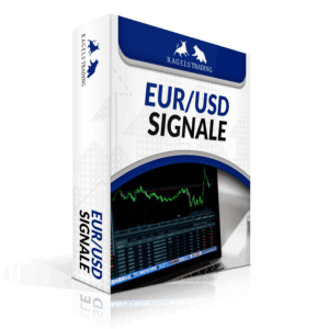 EUR/USD Swing Trading Signale