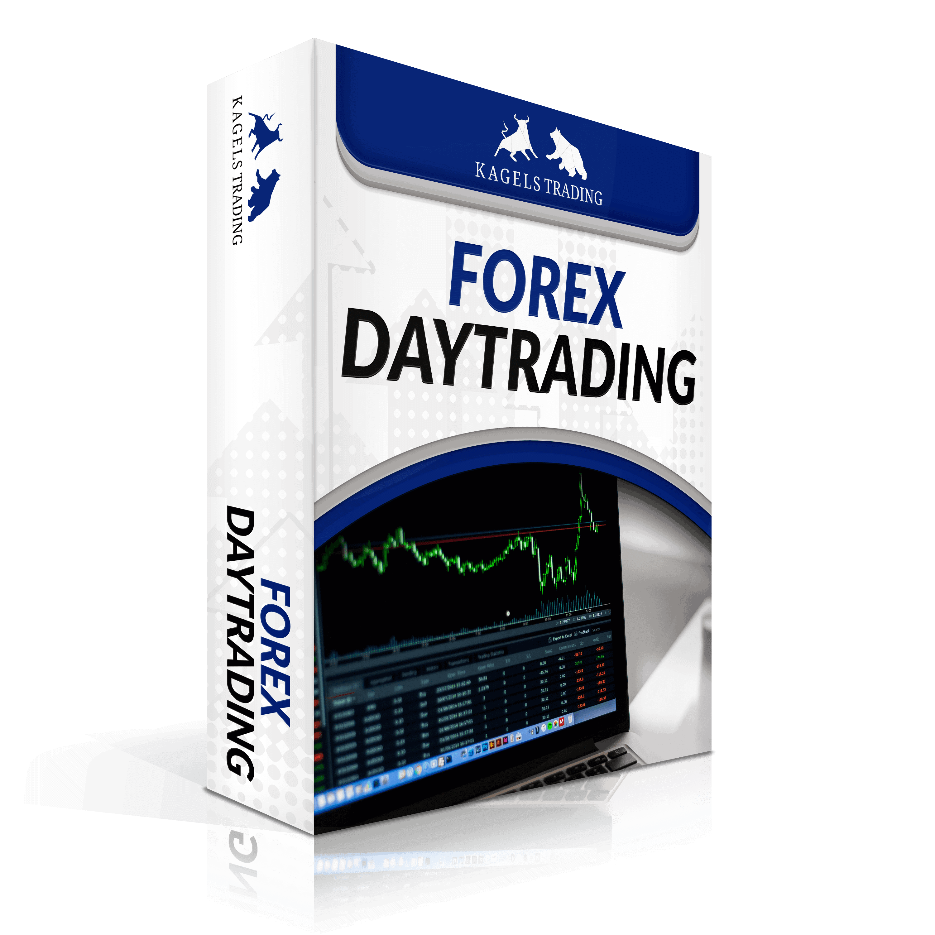 Daytrading forex