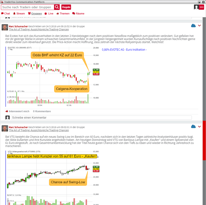 TraderFox Software Erfahrungen & Test – das sind die Highlights (2025) Screenshot einer TraderFox-Gruppe mit dem Namen 'The Art of Trading: Aussichtsreiche Trading-Chancen'. Zwei Beiträge von Marc Schumacher enthalten Analysen zu Aktien, darunter Evotec und VTG. Die Beiträge beinhalten Chartbilder mit Markierungen und Kommentaren wie 'Oddo BHF erhöht KZ auf 22 Euro' und 'Chance auf Swing-Low'.