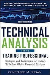 Technical Analysis Trading Professional