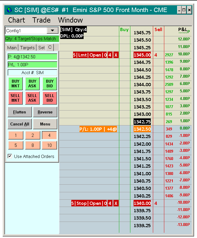 Sierra Chart Interactive Brokers