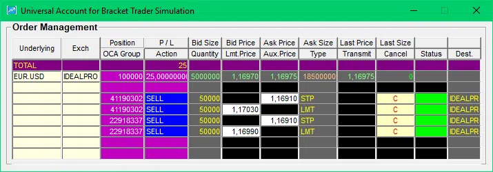 Bracket Trader Erfahrungen (2025) - ideale Software für Trade Management Bracket Trader Account Anzeige offene Orders Target 1 und 2 und Stopp Loss