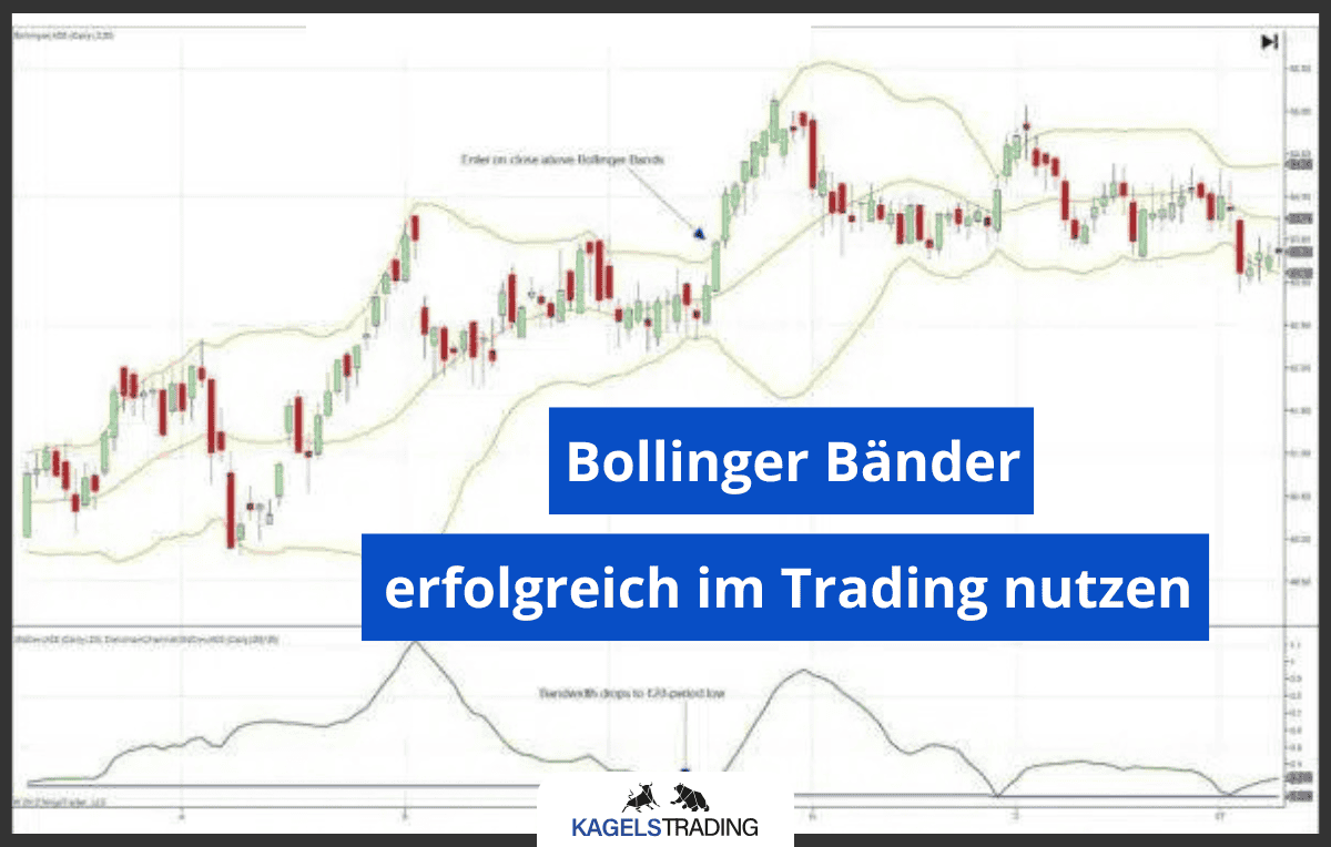 bollinger bänder