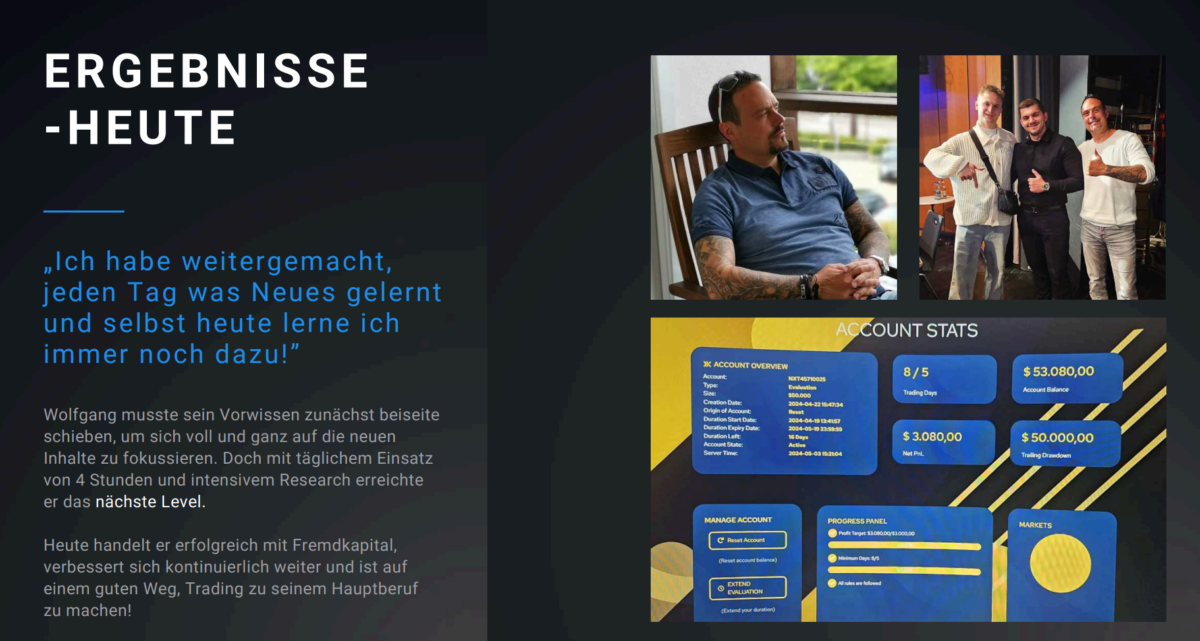 Auf der TRALGO Homepage findest du eine Reihe an Fallbeispielen mit konkreten Screenshots über die Performance