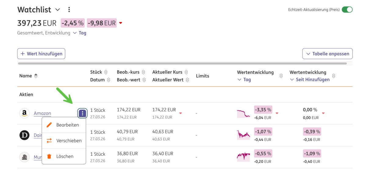 ING Watchlist Detailansicht 2026