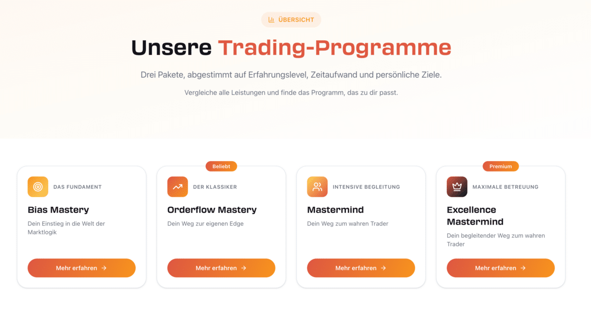 Traivend Programme Bias Mastery Orderflow Mastery Mastermind Excellence im Vergleich