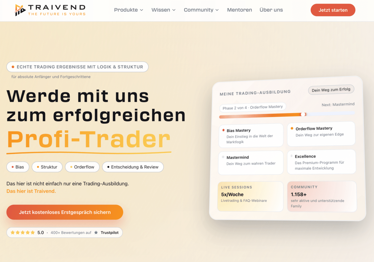 Traivend Daytrading-Ausbildung Startseite mit Orderflow-Fokus und Trustpilot-Bewertung