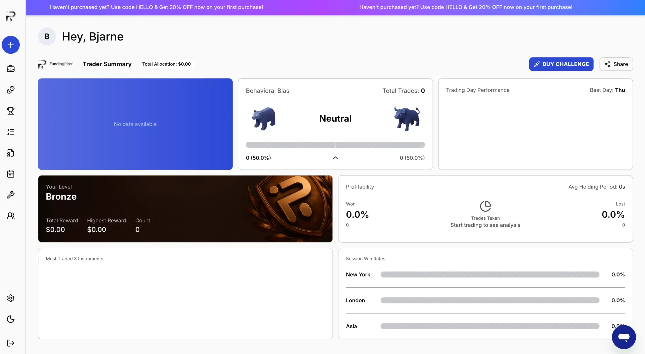 Dashboard auf der Website von FundingPips