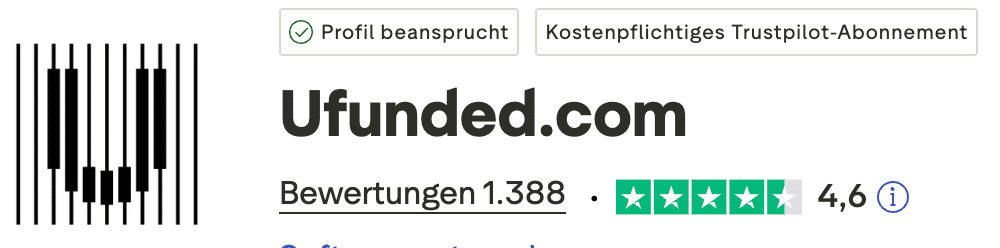 Screenshot der Bewertungen von Ufunded auf Trustpilot