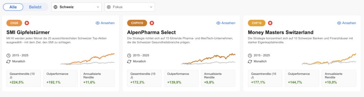 InvestingPro - Strategien der neu hinzugefügten Märkte am Beispiel der Schweiz