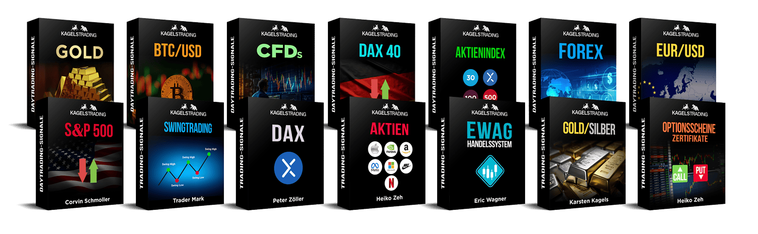 swing und daytrading signalboxen 2025 1