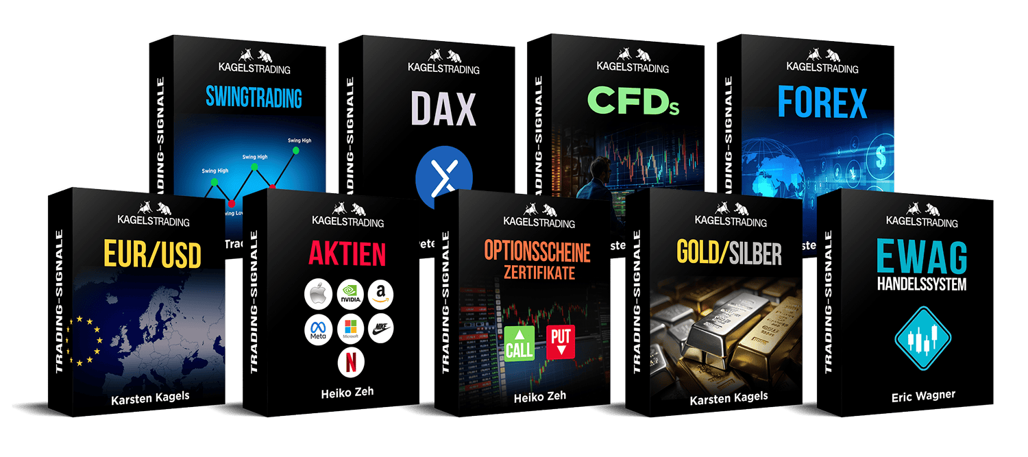 swingtrading signalboxen 2025