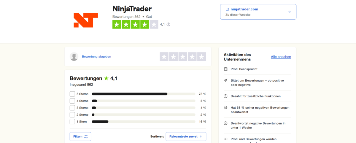 ninjatrader auf trustpilot