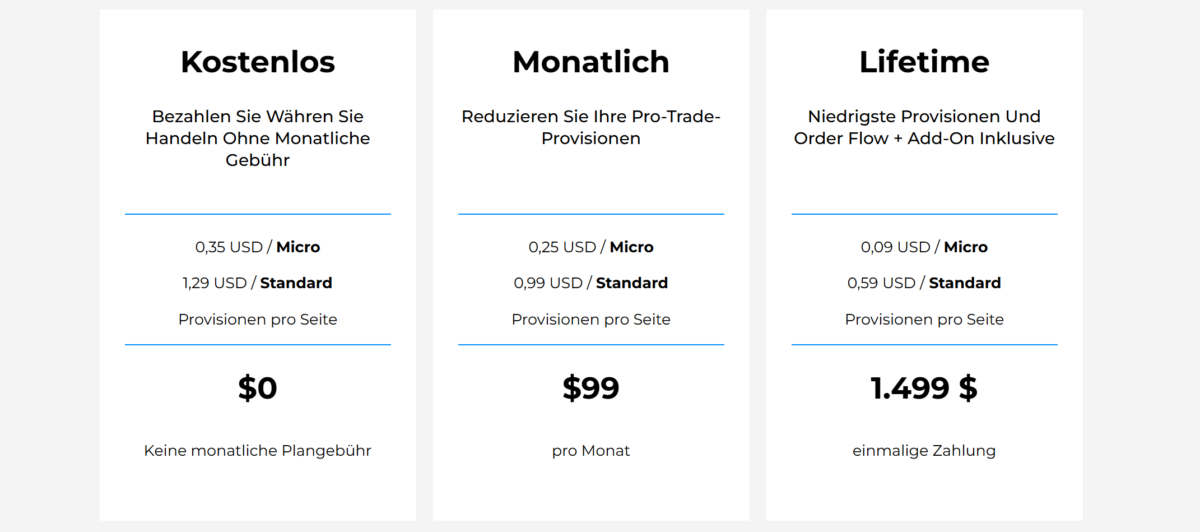 die gebühren, kosten und lizenzen vom ninjatrader