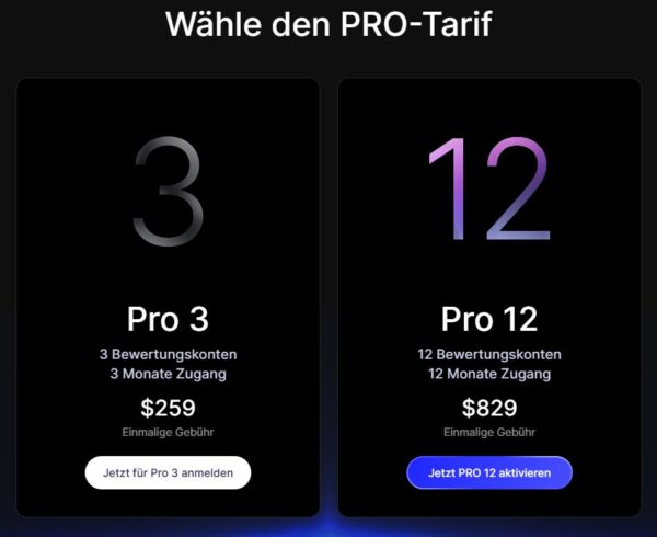 Mit dem SabioTrade PRO Abonnement bekommen Trader mehr versuche in der Bewertungsphase, um sich für eine Finanzierung zu qualifizieren