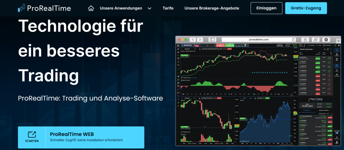 die startseite von prorealtime
