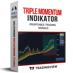 triple momentum indikator 500px