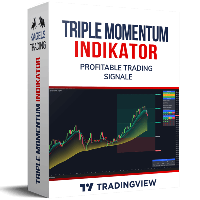 triple momentum indikator box 800