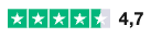 trustpilot kagels trading