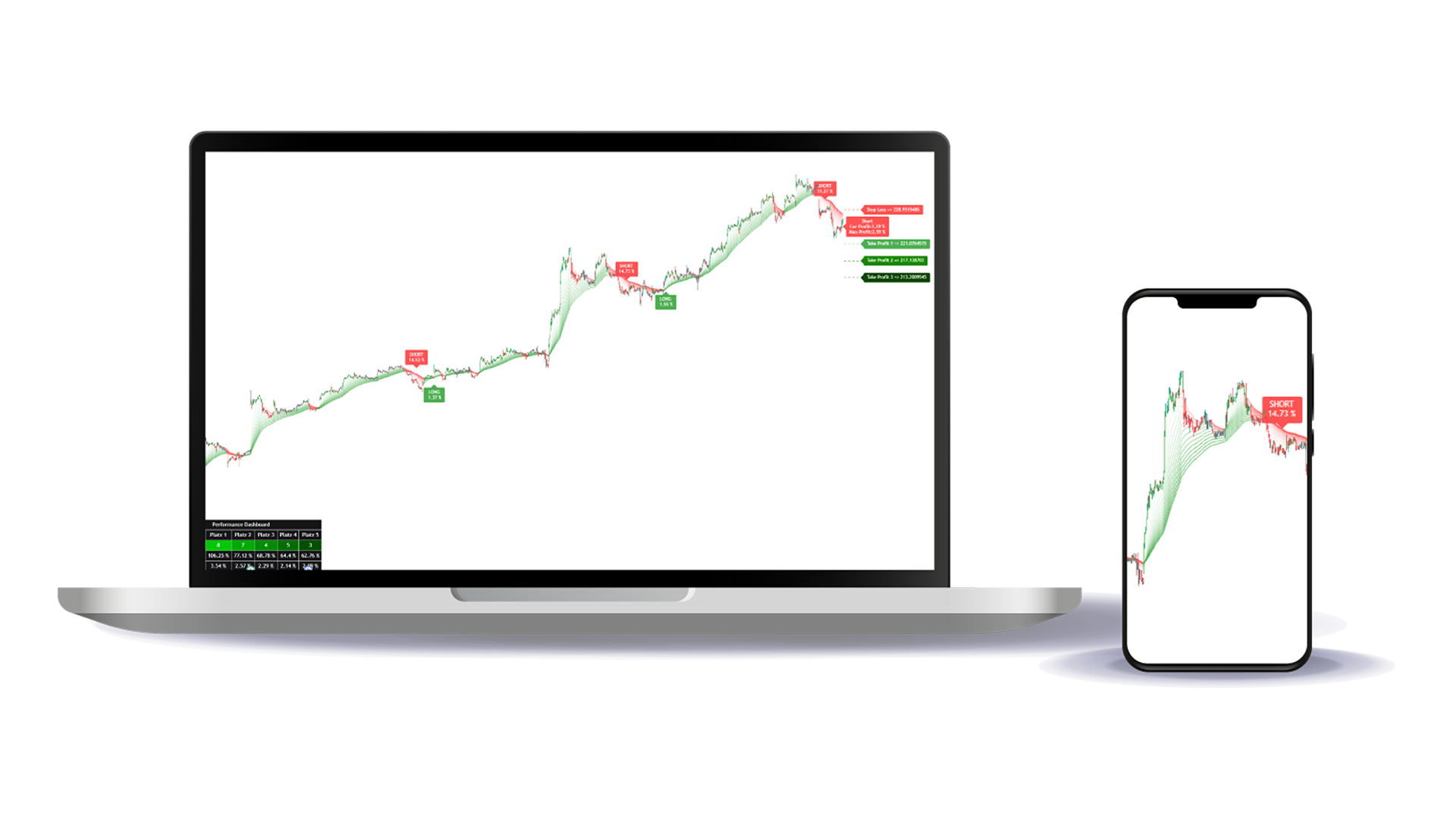 250508 Startseite TradingView Mockup