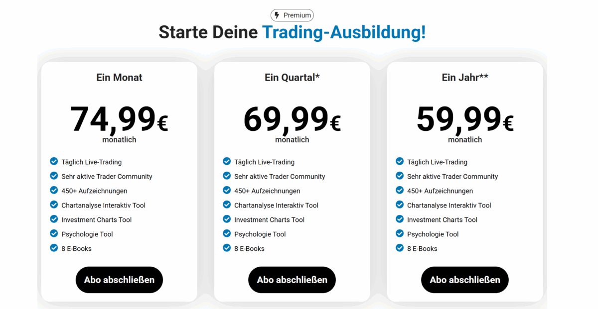 Finanzradar im Test – Live-Trading, Strategie & Performance (2025) kostenübersicht der abomodelle von finanzradar