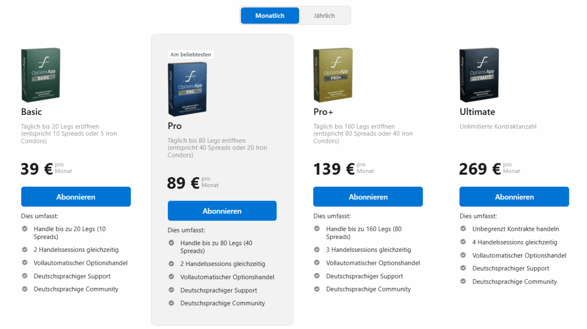 Preise der OptionsApp bei monatlicher Zahlweise
