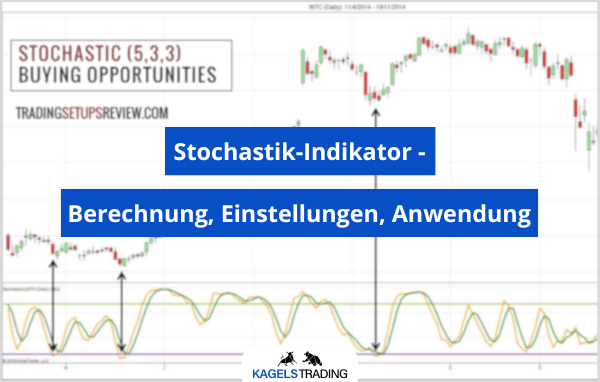 stochastik indikator