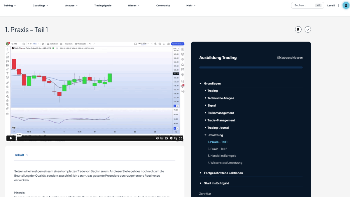 Die Trading ausbildung von PJM - Überblick