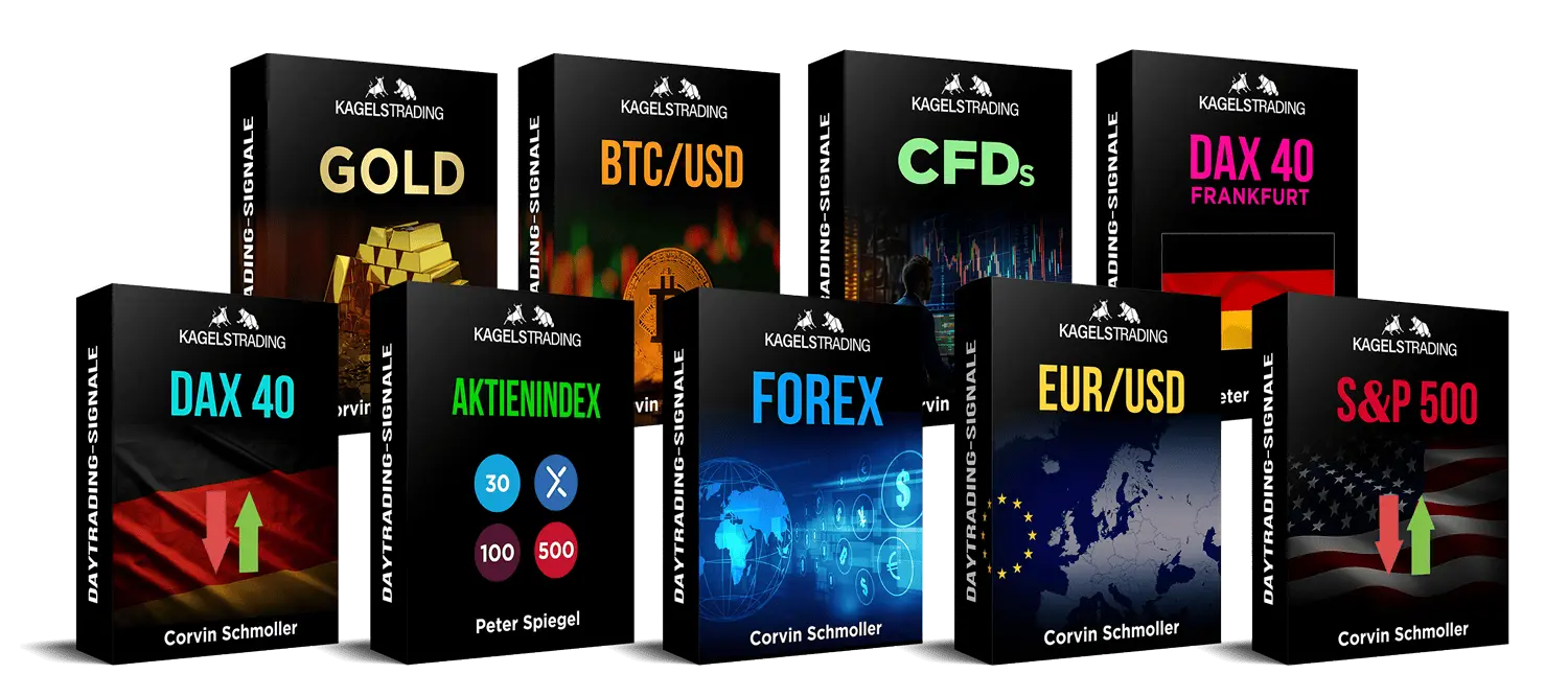 daytrading signals product