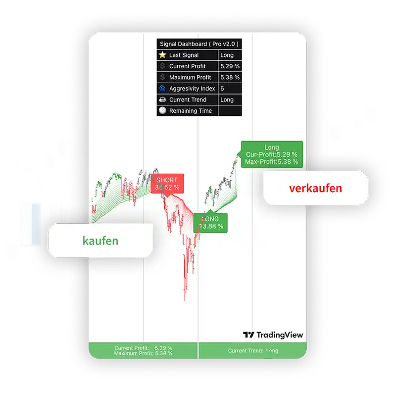 startseite-trading-hero startseite trading hero