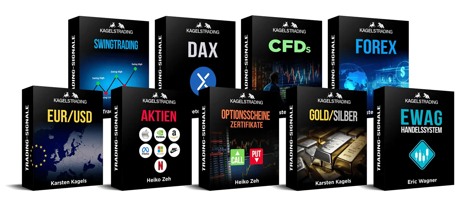 swingtrading product