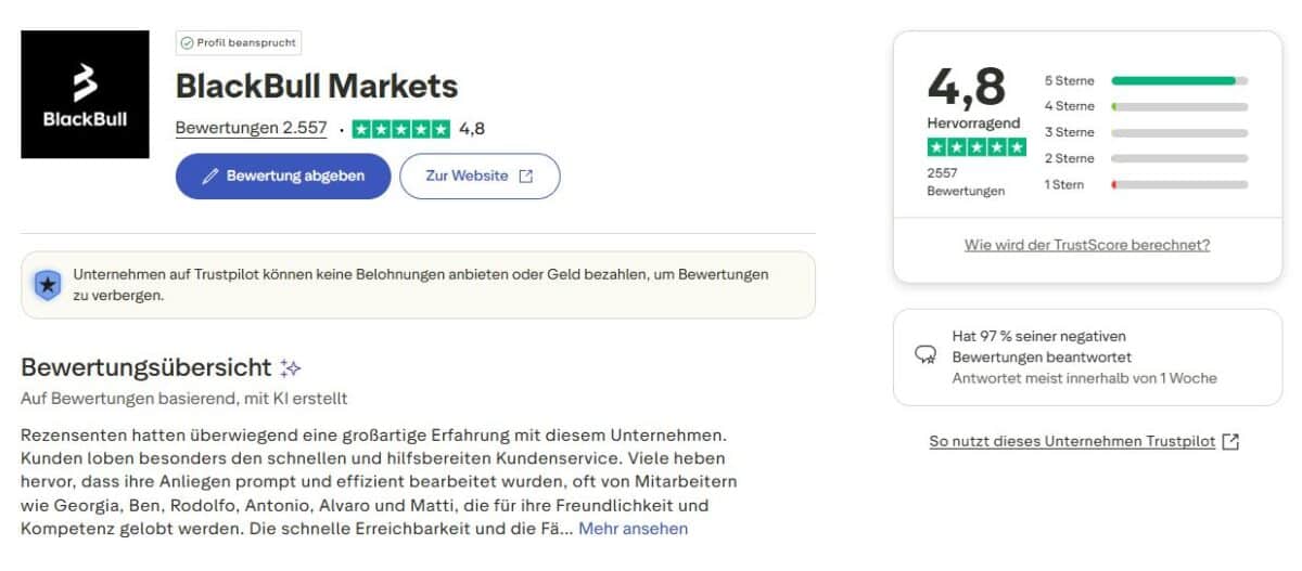Auf Trustpilot hat BlackBull Markets überwiegend positive Bewertungen und Erfahrungen vorzuweisen