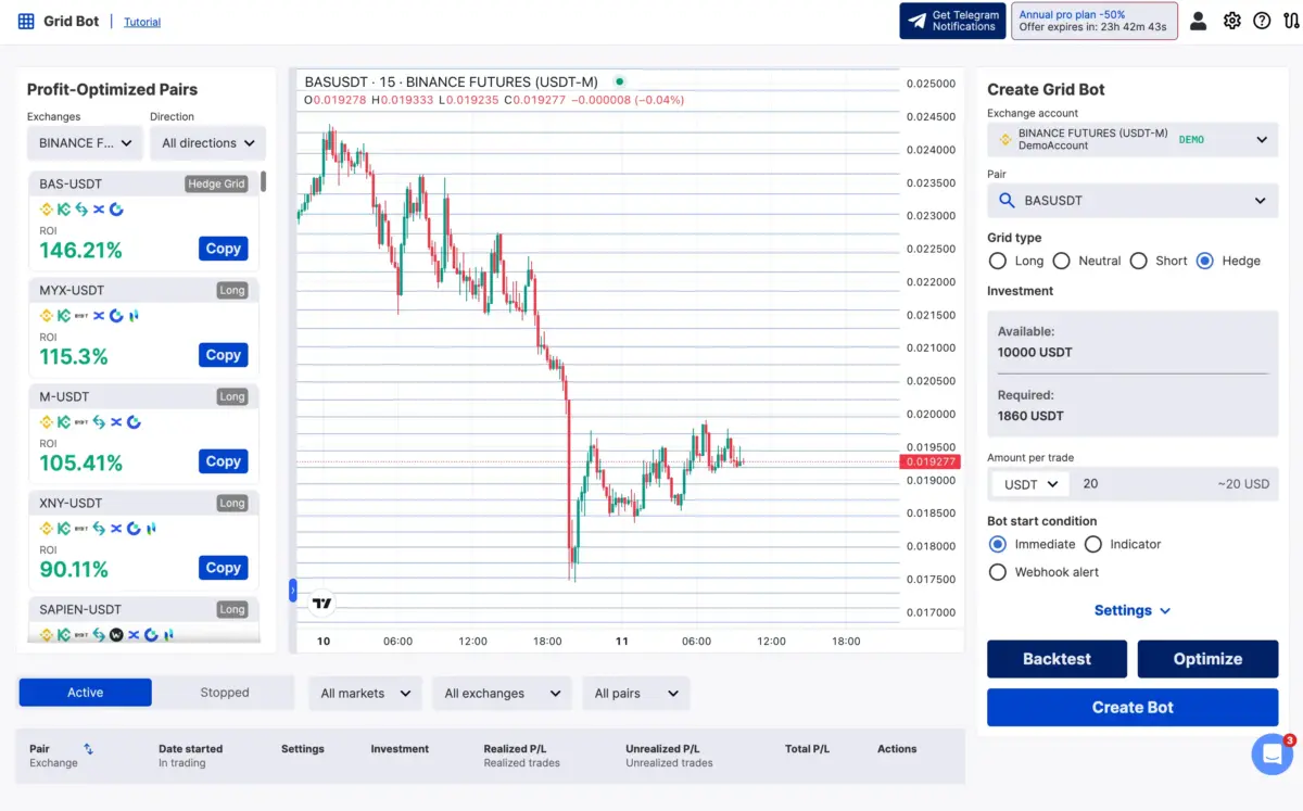 Grid-Trading Bot von WunderTrading