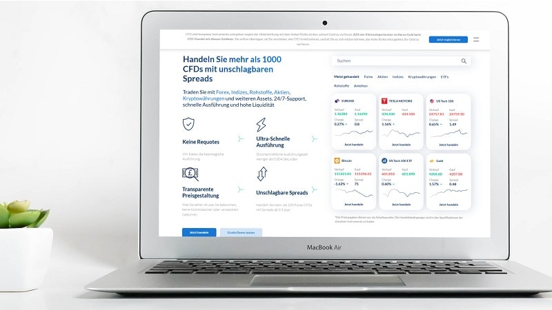 CFD Broker Vergleich CFD Assets bei ActivTrades